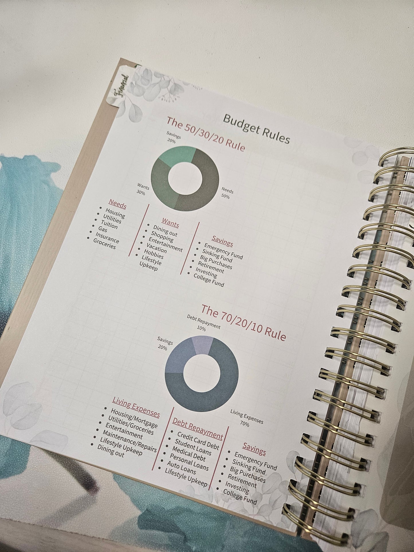 Budget Planner - Clearance
